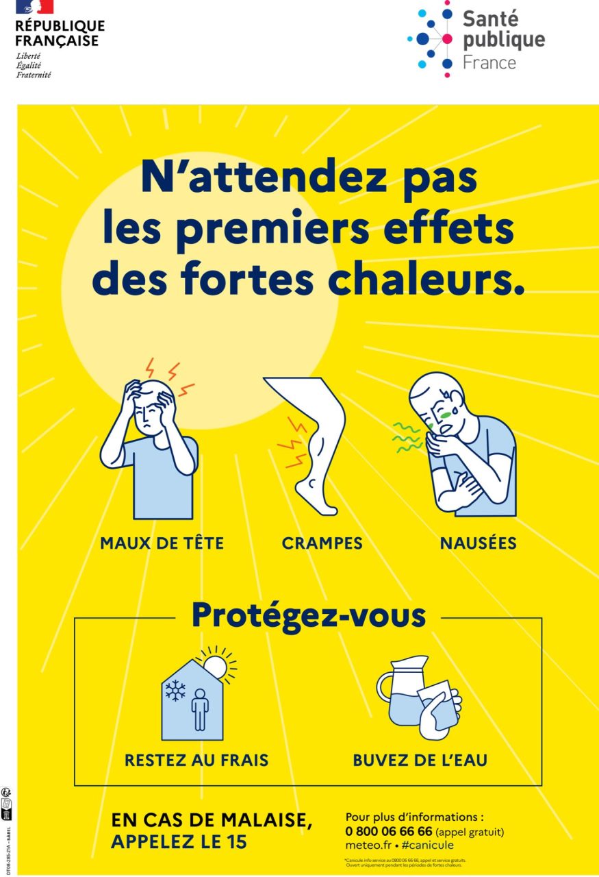 Canicule